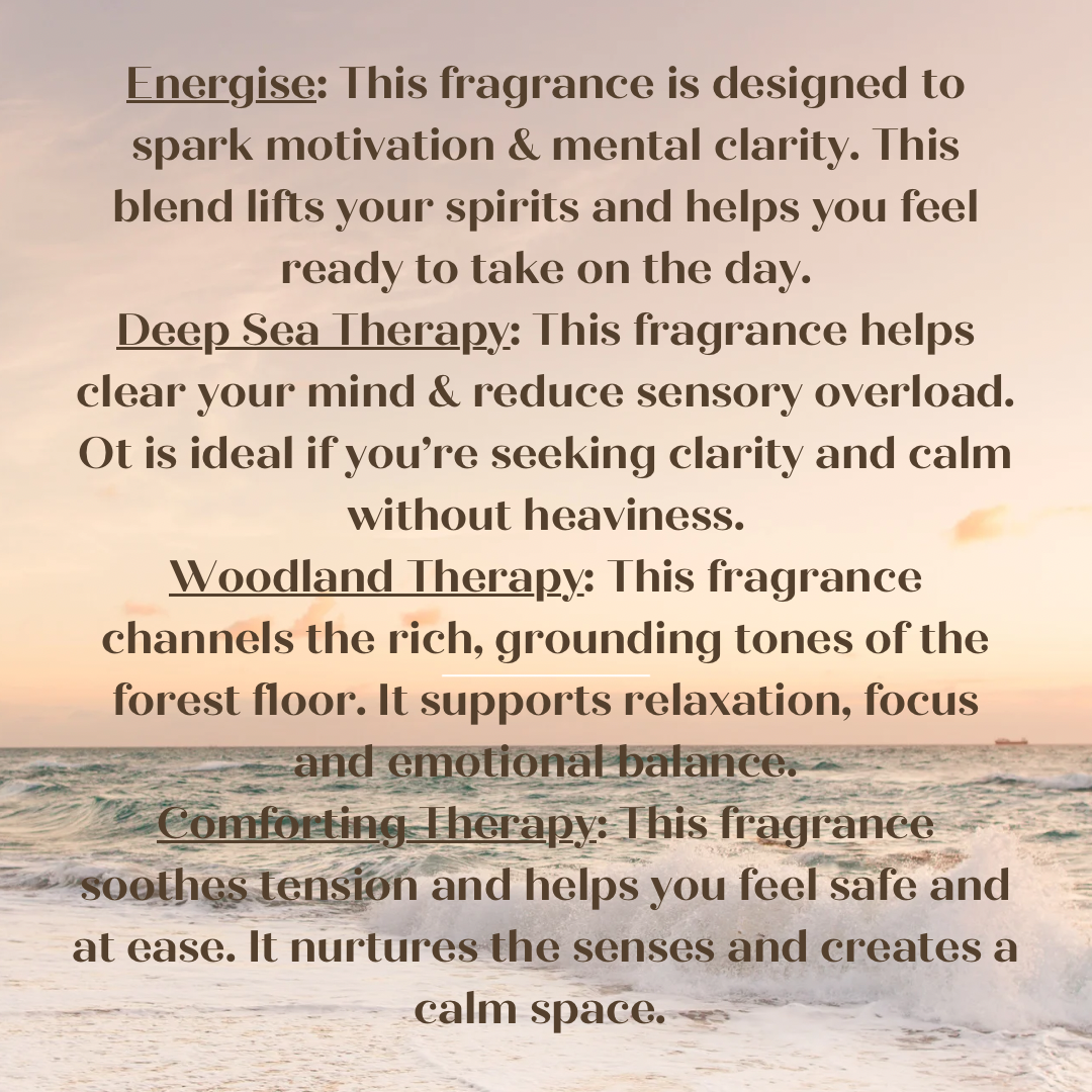 The wellness shower steamers collection